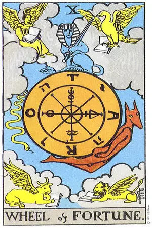 Significado da carta A Roda da Fortuna - Tarot Grátis no Tarot Center Carta A Roda da Fortuna no Tarot Center - Tarot Grátis