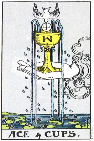 Significado da carta Ás de Copas - Tarot Grátis no Tarot Center Carta Ás de Copas no Tarot Center - Tarot Grátis