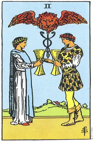 Significado da carta Dois de Copas - Tarot Grátis no Tarot Center Carta Dois de Copas no Tarot Center - Tarot Grátis